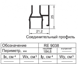 Штульп   6 м.