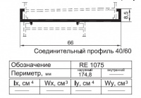 Соединитель рам 60х40, 6 м.